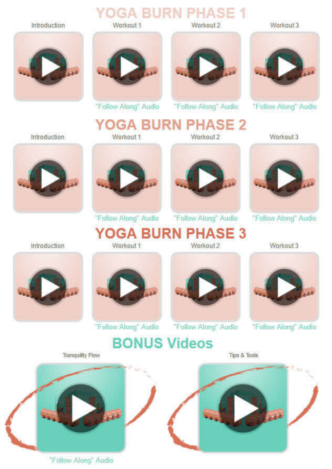 Yoga Burn By Zoe Bray Cotton Review And Sample Video 2019